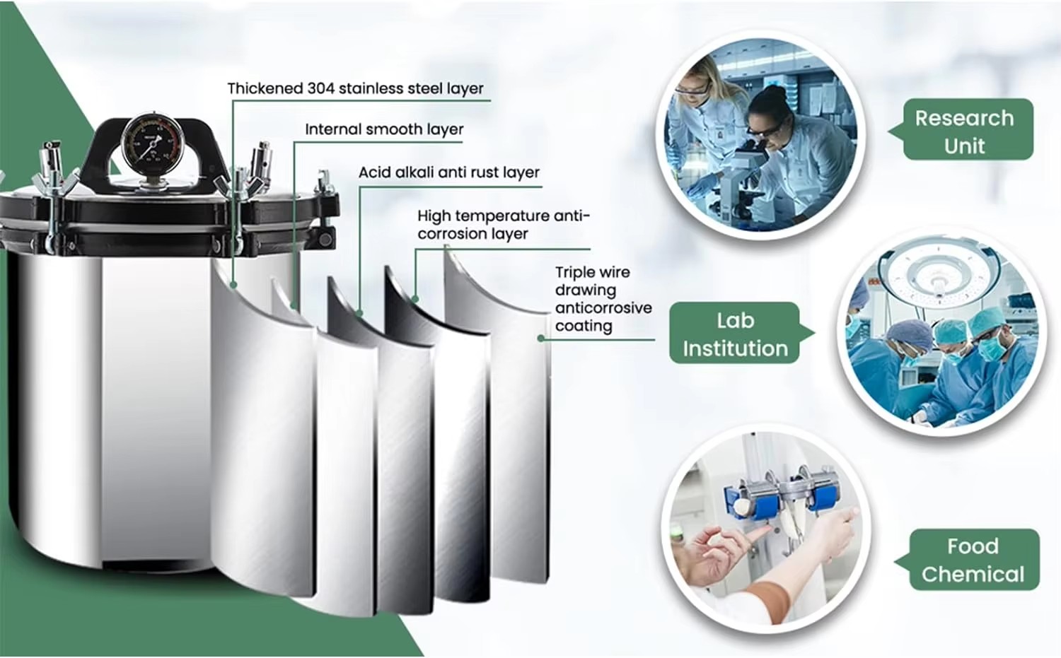 IKEME 18/24L Taşınabilir Otokl - Medical Labs incelemesi ve fiyatı