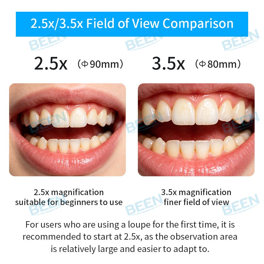 2.5x420mm Diş Büyüteçleri Diş  - Medical Labs incelemesi ve fiyatı
